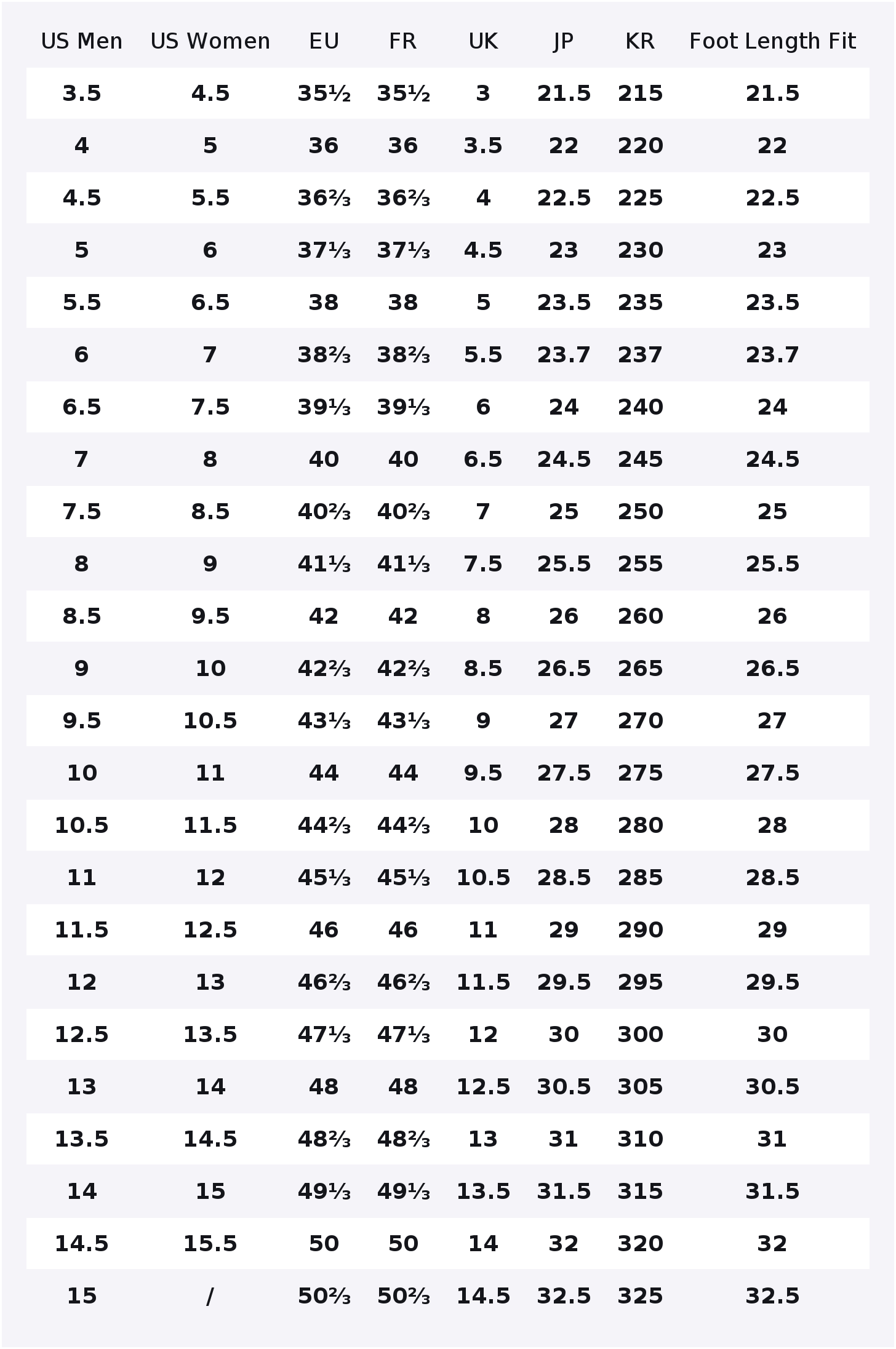 아디다스 오리지널스 슈퍼스타 로우탑 골프화 유니섹스 화 - Adidas Shoes Superstar 리뷰 및 가격
